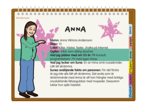 Fakta om Anna